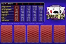 Deuces Wild