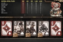 Steam Joker Poker