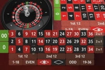 Roulette American Pro