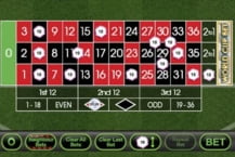 World Cup Roulette