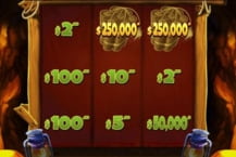 Gold Rush Scratchcard