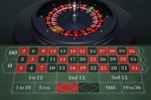 American Roulette