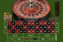 Penny Roulette