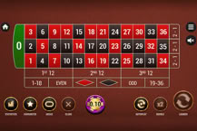 Ruleta Grand Croupier Chiquito