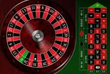 Roulette Master
