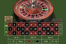 Premium American Roulette