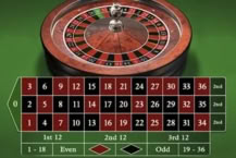 Premium European Roulette Portugal