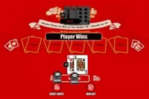 Blackjack Players Choice