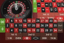 Roulette American Pro