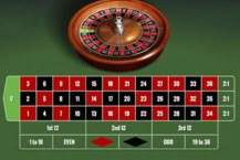Roulette