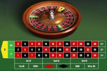 Double Bonus Spin Roulette