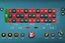 Ruleta Grand Croupier el Dioni