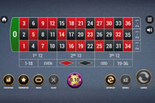 Ruleta Grand Croupier María Lapiedra