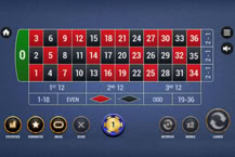 Ruleta Grand Croupier SC