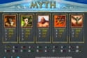 Myth