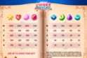 Sweet Alchemy