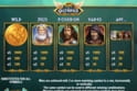 Rise of Olympus