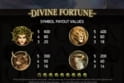 Divine Fortune