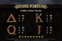 Divine Fortune