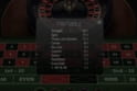 European Roulette