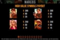 Narcos