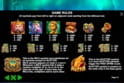 The Hand of Midas™