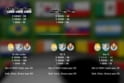 Global Cup Soccer