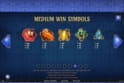 Codex of Fortune