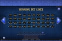 Codex of Fortune