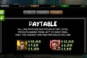 Frankenslot’s Monster