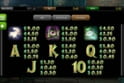 Frankenslot’s Monster