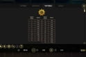 Gears of Time