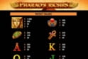Pharao's Riches