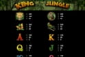 King of the Jungle
