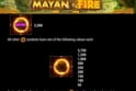 Mayan Fire