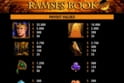 Ramses Book Red Hot Firepot
