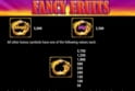 Fancy Fruits Respins of Amun-Re