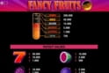 Fancy Fruits Red Hot Firepot