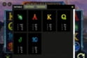 Book of Elements
