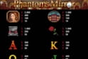 Phantoms Mirror