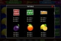 30 Spicy Fruits