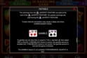 10 Dazzling Cash