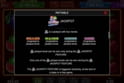 10 Super Fruits