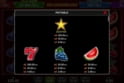 100 Dazzling Hot