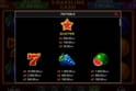5 Dazzling Cash