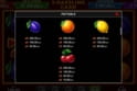 5 Dazzling Cash