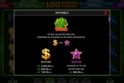 100 Burning clover