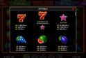 100 Super Fruits