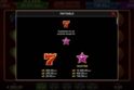 40 Super Fruits