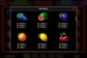 40 Super Fruits